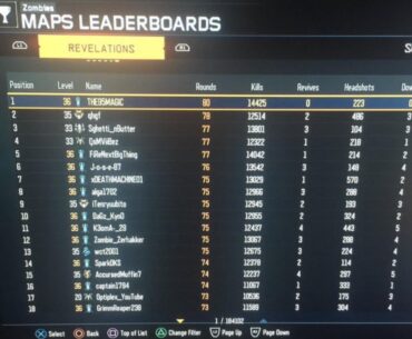 Throwback to when I was #1 on the leaderboards the day revelations came out