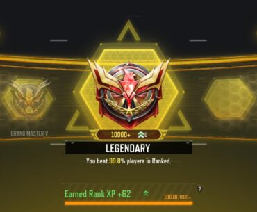 10k rank score