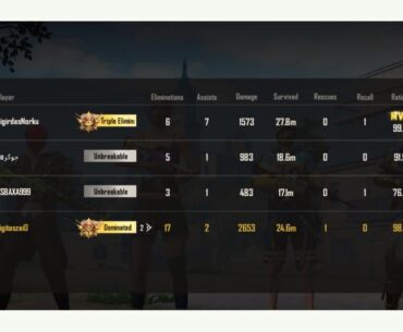 Why wasnt I the MVP in this game?