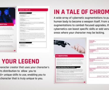 So I made a cyberpunk table top game...