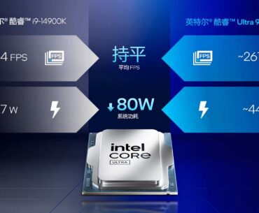 Intel admits Core Ultra 9 285K will be slower than i9-14900K in gaming