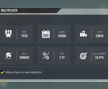 Just played my 25,000th game