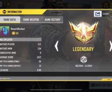 I just solo queued to legendary ranked with ZERO KILLS