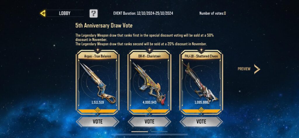 My god it’s on 4 million votes already😭