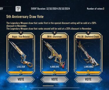 My god it’s on 4 million votes already😭