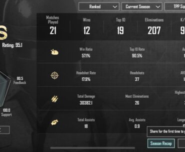 Looking for EU mates