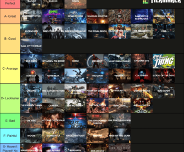 What are your favorite maps to play with randoms? Tiered by how fun each map is to play with randoms.