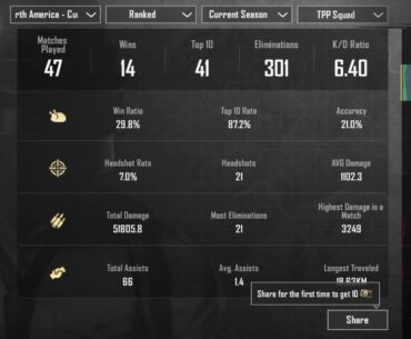 first time reaching ace with a k/d above 2🙌 I know it's gonna drop so much now lol