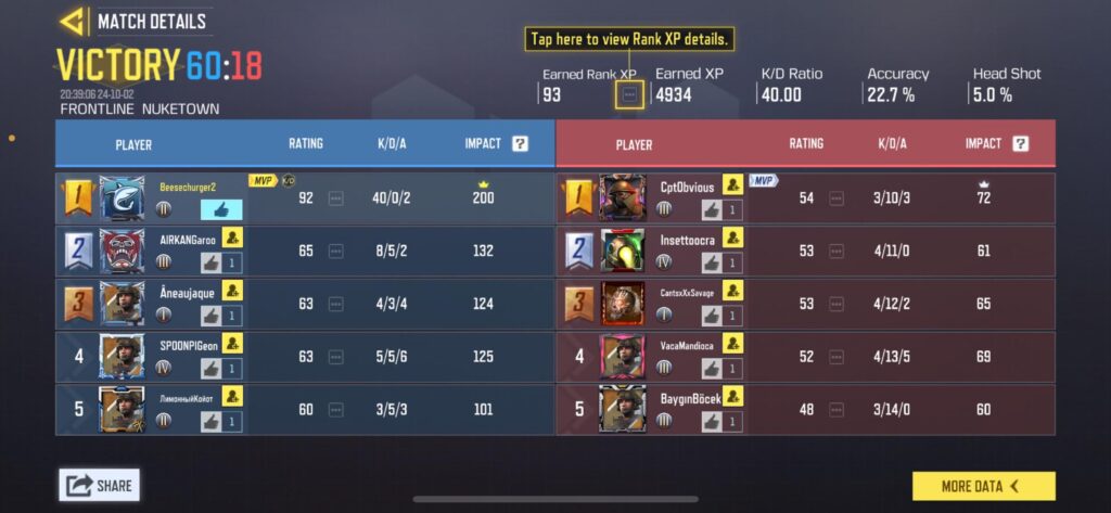 Is this good?