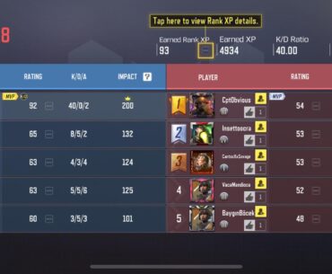 Is this good?