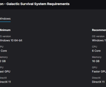 You need a "Fast GPU" to play this game at minimum settings, and a "Faster GPU" for recommended