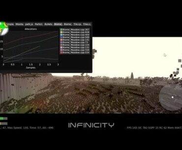Short showcase of my Mega-City One inspired game / engine built from scratch in C++/OpenGL/GLSL