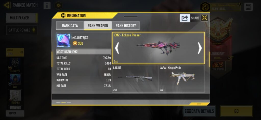 What are your most used guns in ranked so far?