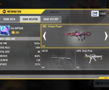 What are your most used guns in ranked so far?