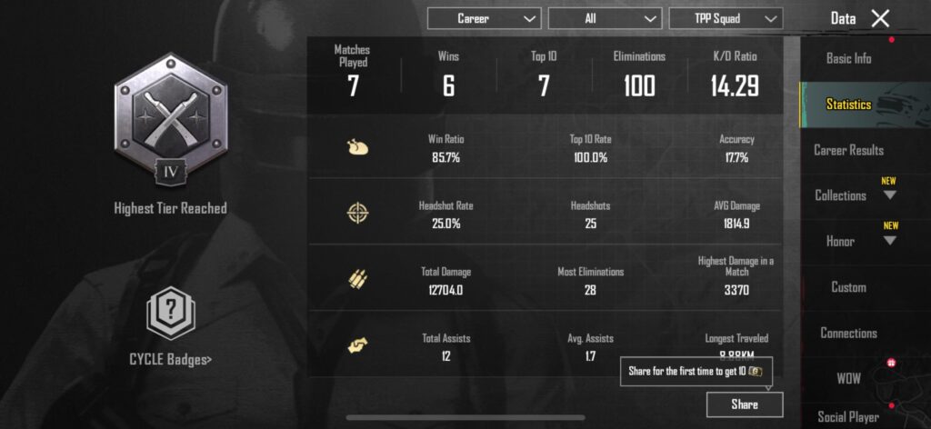 Just started playing 2 days ago