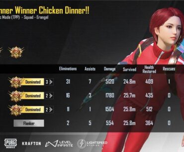 31 kills in Ace