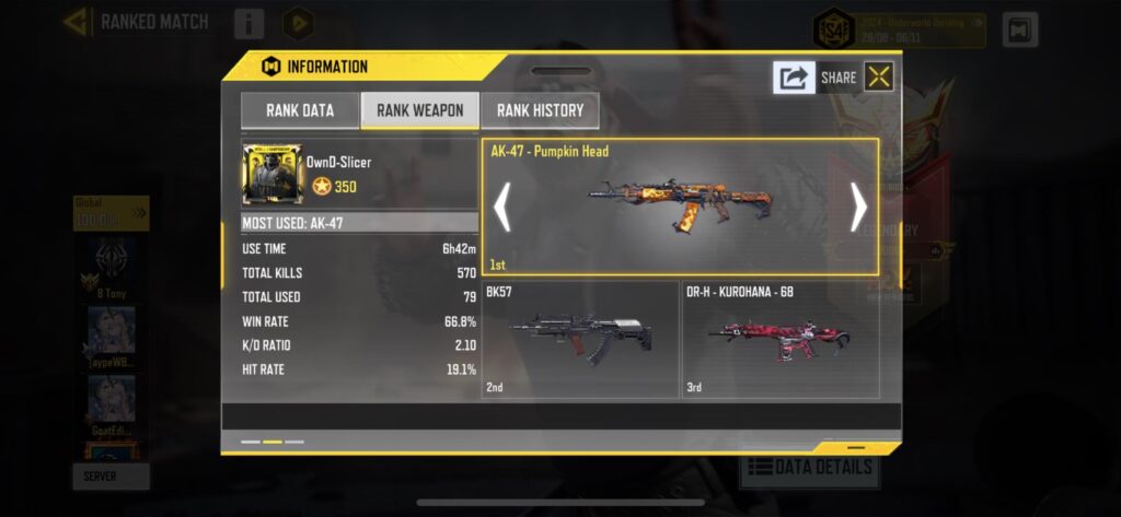 Some people: “Name of gun” is so overpowered. Meanwhile me getting mvp in legendary with the guns i like: