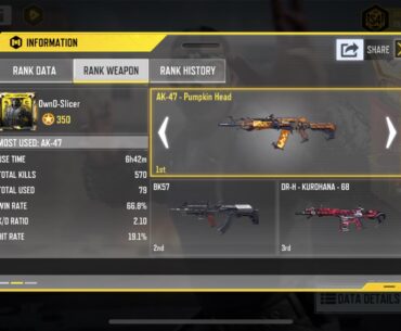 Some people: “Name of gun” is so overpowered. Meanwhile me getting mvp in legendary with the guns i like: