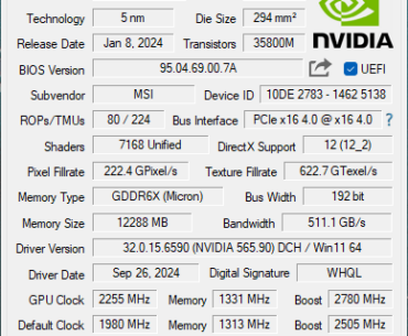 MSI 4070 SUPER VENTUS 2X OC - Poor Performance