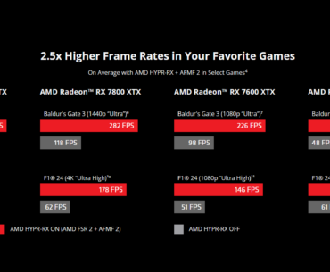 AMD's marketing team deserves a raise! /s