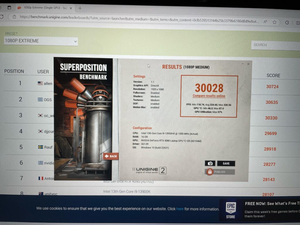 I just got the 4th highest result in superposition with my 4080 laptop?! 🤯