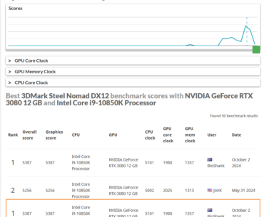 i did it! number 1 for my hardware :D