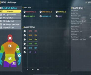 Let’s settle this: Kilo vs Tundra for aggressive sniping let’s debate!