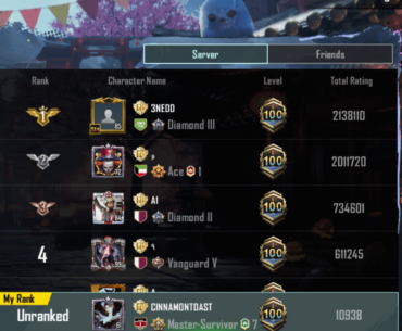 Are these guys really ok?
