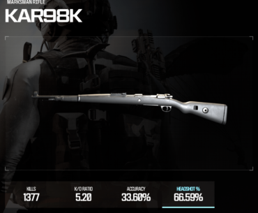 Is this good? Was looking at some stats and noticed my favorite weapon HS% seems high...
