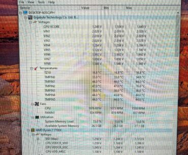 7700x Voltages at idle