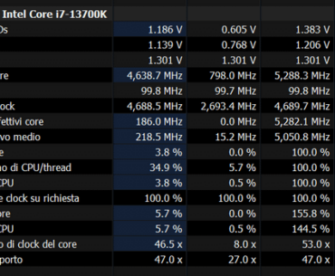 Vid higher than Vcore?