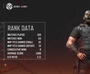 Opinions: reaching legendary