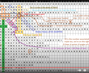 My conspiracy theory analysis of the impossible easter egg news from glitching queen