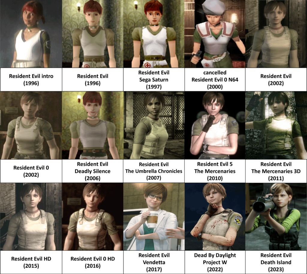 Resident Evil: Rebecca Chambers throughout the years