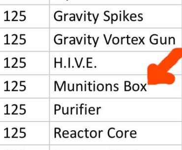 I had ChatGPT build a list of how many points you get per kill with each operator skill.