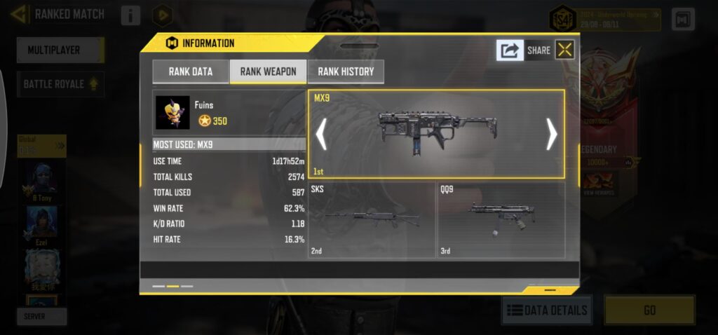 What are your most used guns in ranked? Mx9 is highly underrated in my opinion