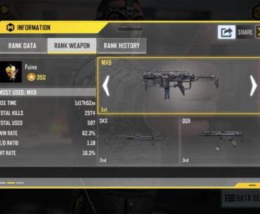 What are your most used guns in ranked? Mx9 is highly underrated in my opinion