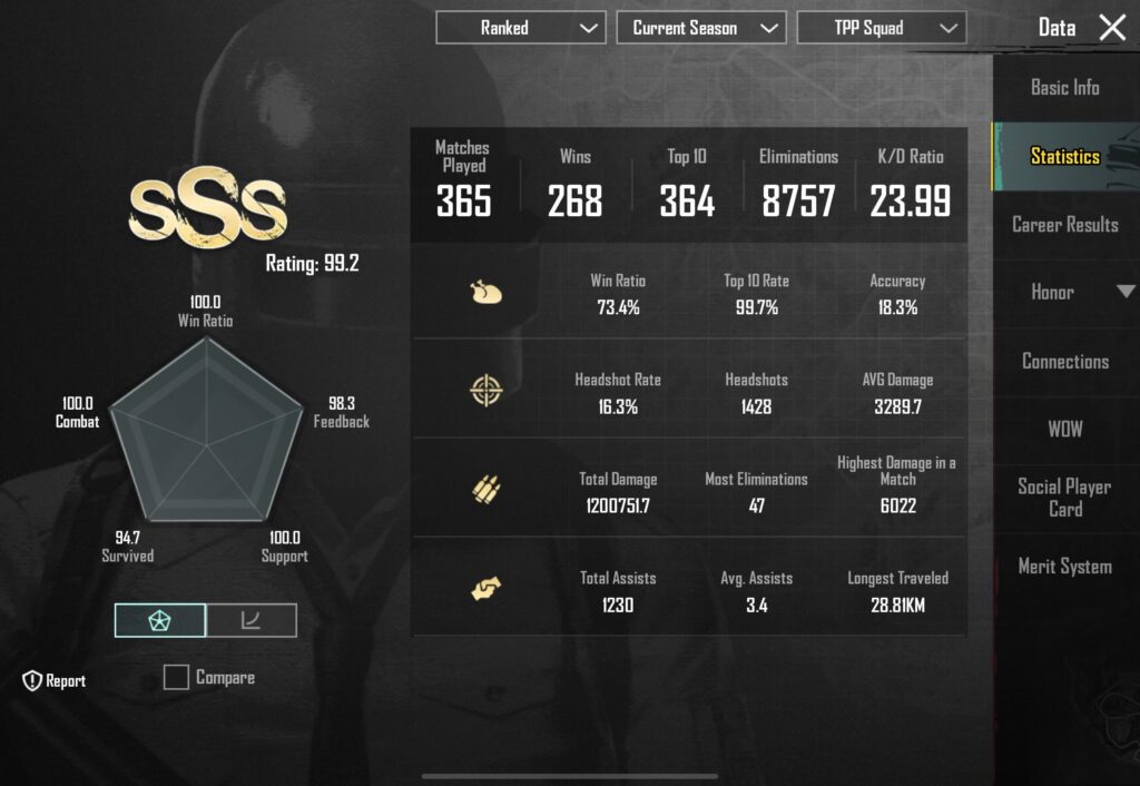 Is this guy legit or what ? Asia top leaderboard in elimination ranking