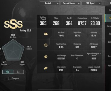 Is this guy legit or what ? Asia top leaderboard in elimination ranking