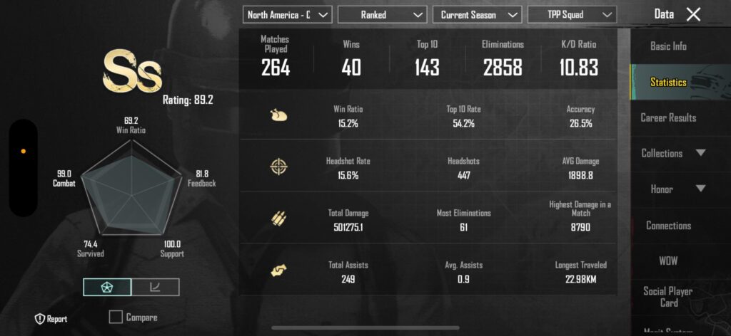 Most kills in a game ever…or SOMETHING ELSE? Most kills in a game ever…or SOMETHING ELSE?