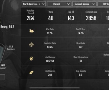 Most kills in a game ever…or SOMETHING ELSE?