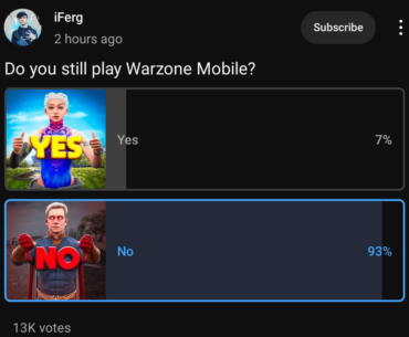 Do yall still play heatingzone?