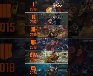 Monkey Bomb Evolution in Call of Duty Black Ops Zombies 2008-2024 | World at War - Black Ops 6