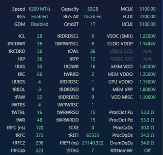 Got this stable in tm5 and linpack, any tips on how/if to improve? Wouldn't boot at 6400 MT/s no matter what, VDDG voltages are 1.05V