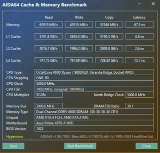 Slow read/write values for DDR5 6000mhz? - 9800x3D + G.Skill Flare (F5-6000J3038F16G)