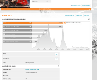 5080 Overclocking