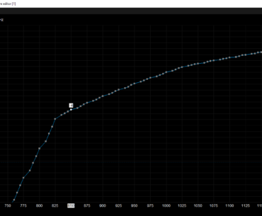 Is this GPU voltage curve "normal" looking?