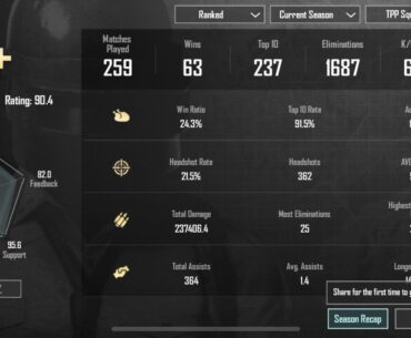How to know when playing with bots?