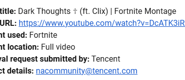 Copyright System Abuse