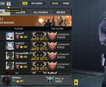 Guess wolves just hired everybody on any leaderboard ever